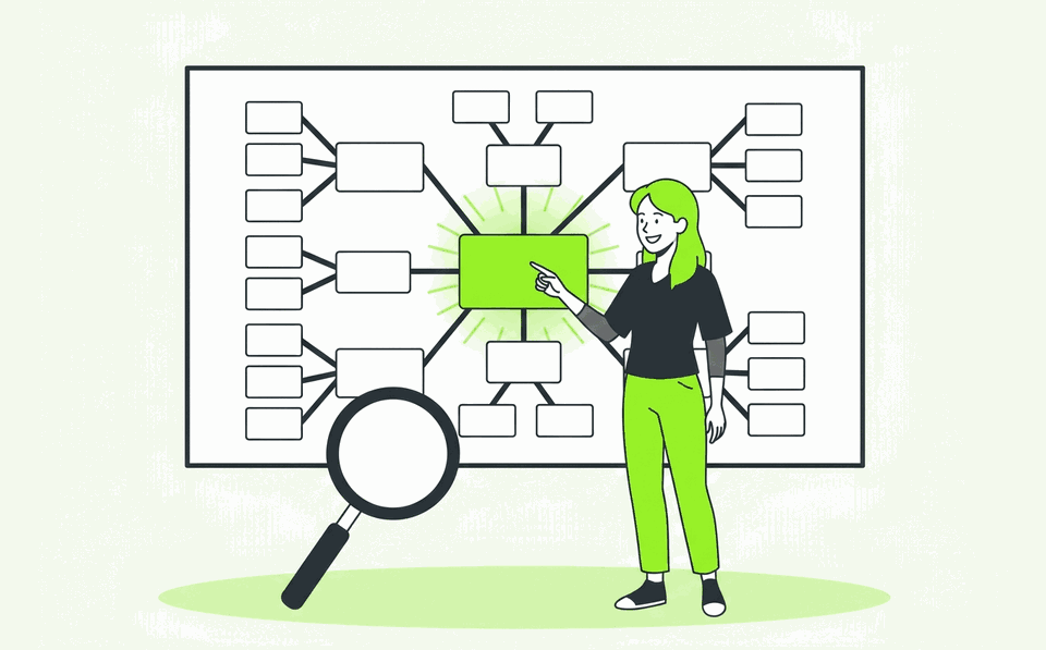 Illustration of planning a topic map for a blog